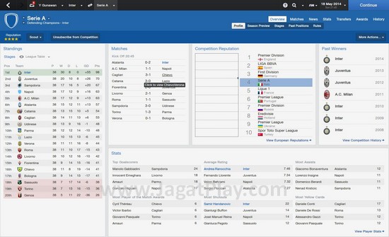 Setelah memainkan game ini lebih dari 30 jam, penulis akhirnya bisa membawa tim yang digunakan juara Serie A.