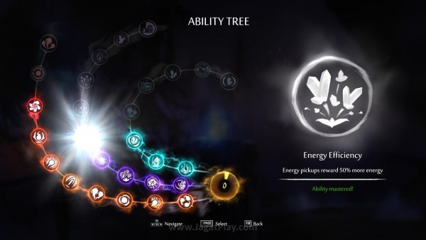 Layaknya sebuah game RPG, sistem experience points dan skill juga disematkan di sini.