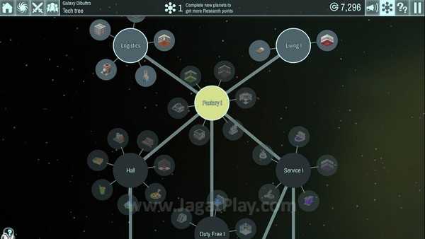 Review The Spatials: Strategi Membangun Plus Unsur RPG! 4 Gunakan riset teknologi untuk membuka bangunan baru