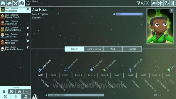 Review The Spatials: Strategi Membangun Plus Unsur RPG! 11 Semakin tinggi levelnya, kebutuhannya akan meningkat dan bervariasi