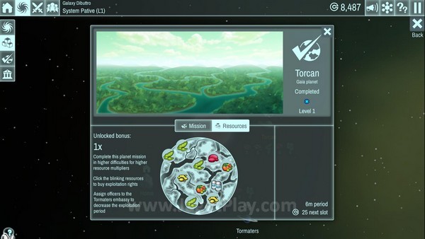Review The Spatials: Strategi Membangun Plus Unsur RPG! 12 Resource di planet yang dijelajahi dapat dibeli hak penggarapannya