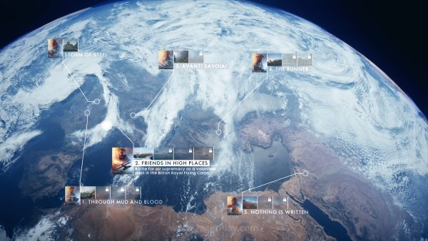 Tak seperti game FPS pada umumnya, Battlefield 1 mengambil perspektif 5 karakter dari 5 belahan dunia.