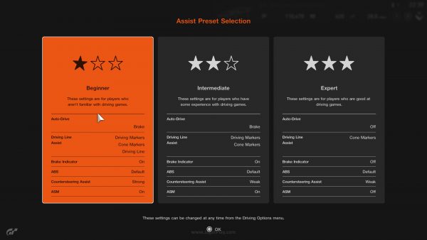 Anda yang lebih terbiasa menikmati game racing arcade atau sekedar tak ahli simulasi dan ingin menikmati GT Sport karena kualitas visualnya, akan difasilitasi dengan baik di sini.