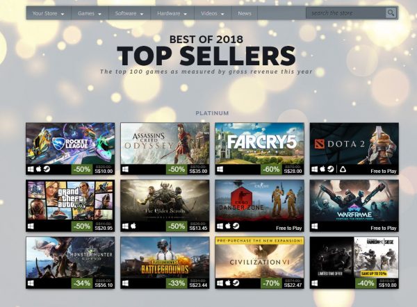 best 2018 top sellers