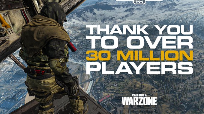 cod warzone 30 million