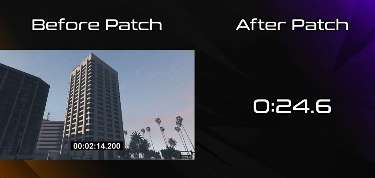 gta online after patch