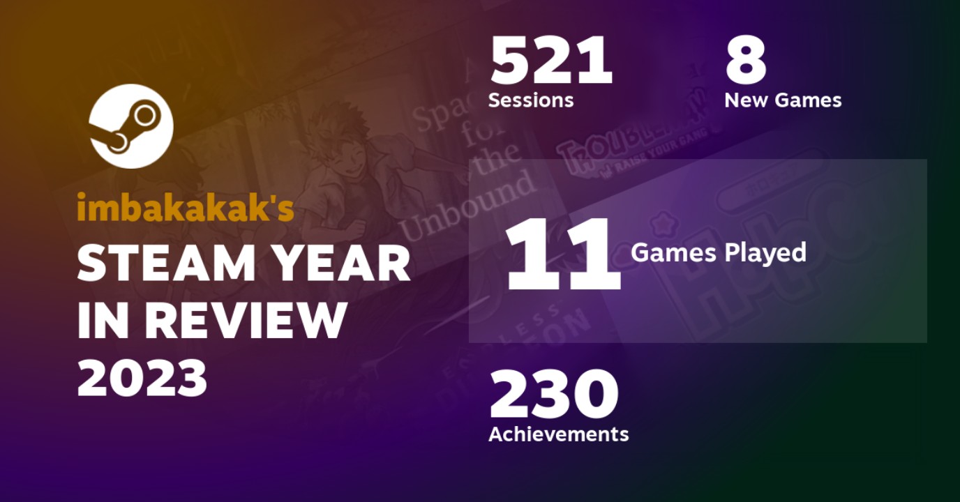 steam year in review 2023