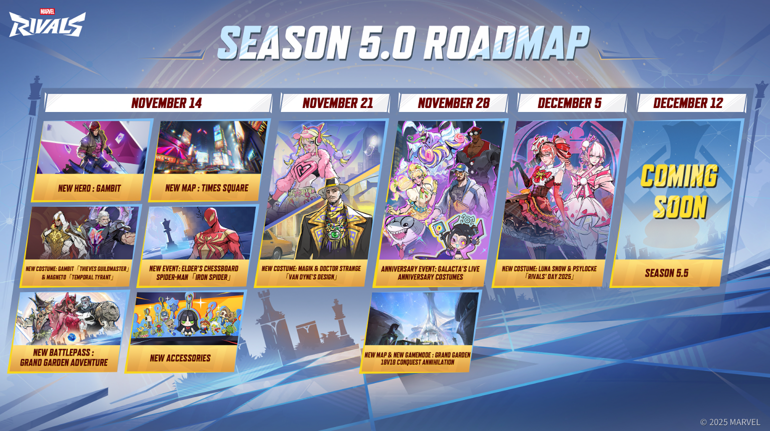 Marvel Rivals Beri Roadmap Season 5, Indikasikan Kapan Rogue Hadir 1 marvel rivals season 5 roadmap