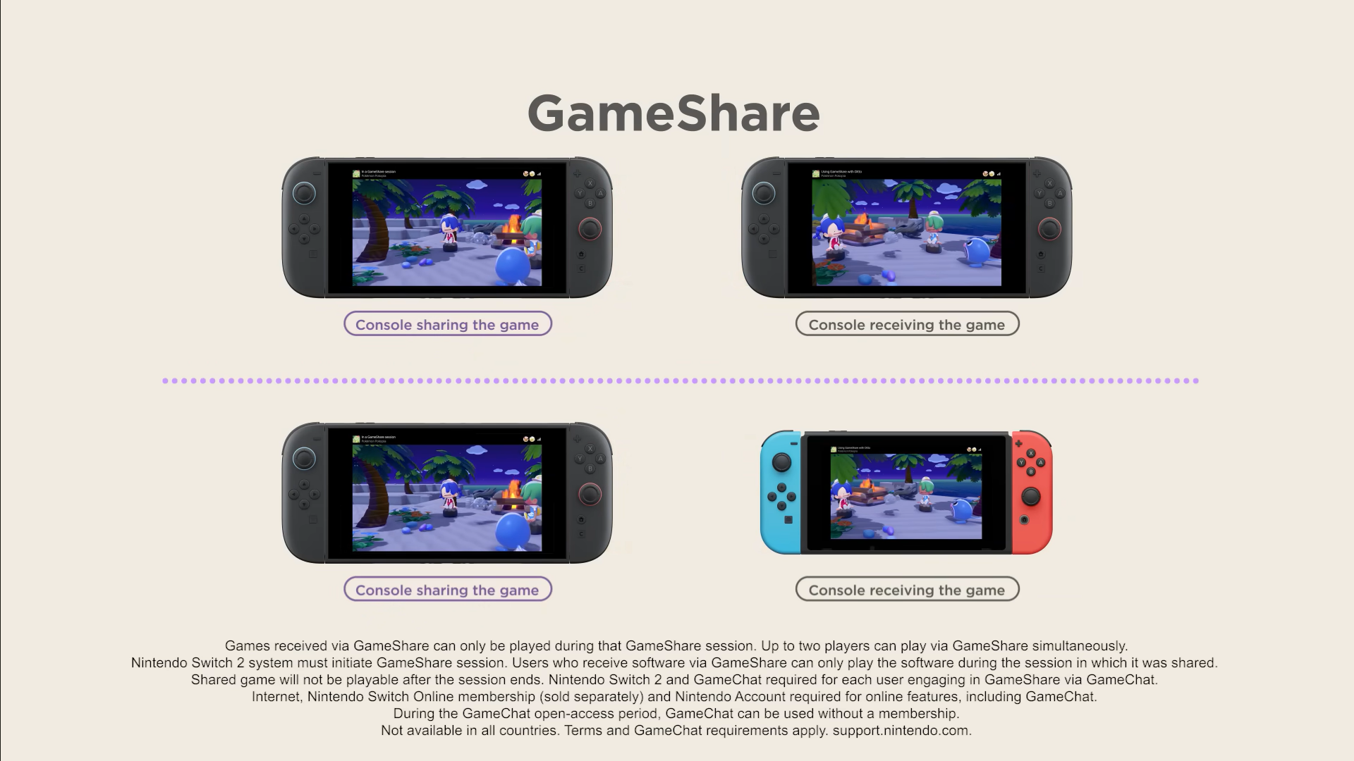 Pokemon Pokopia Bisa Main di Nintendo Switch Lama Dengan Syarat Tertentu 1 pokopia