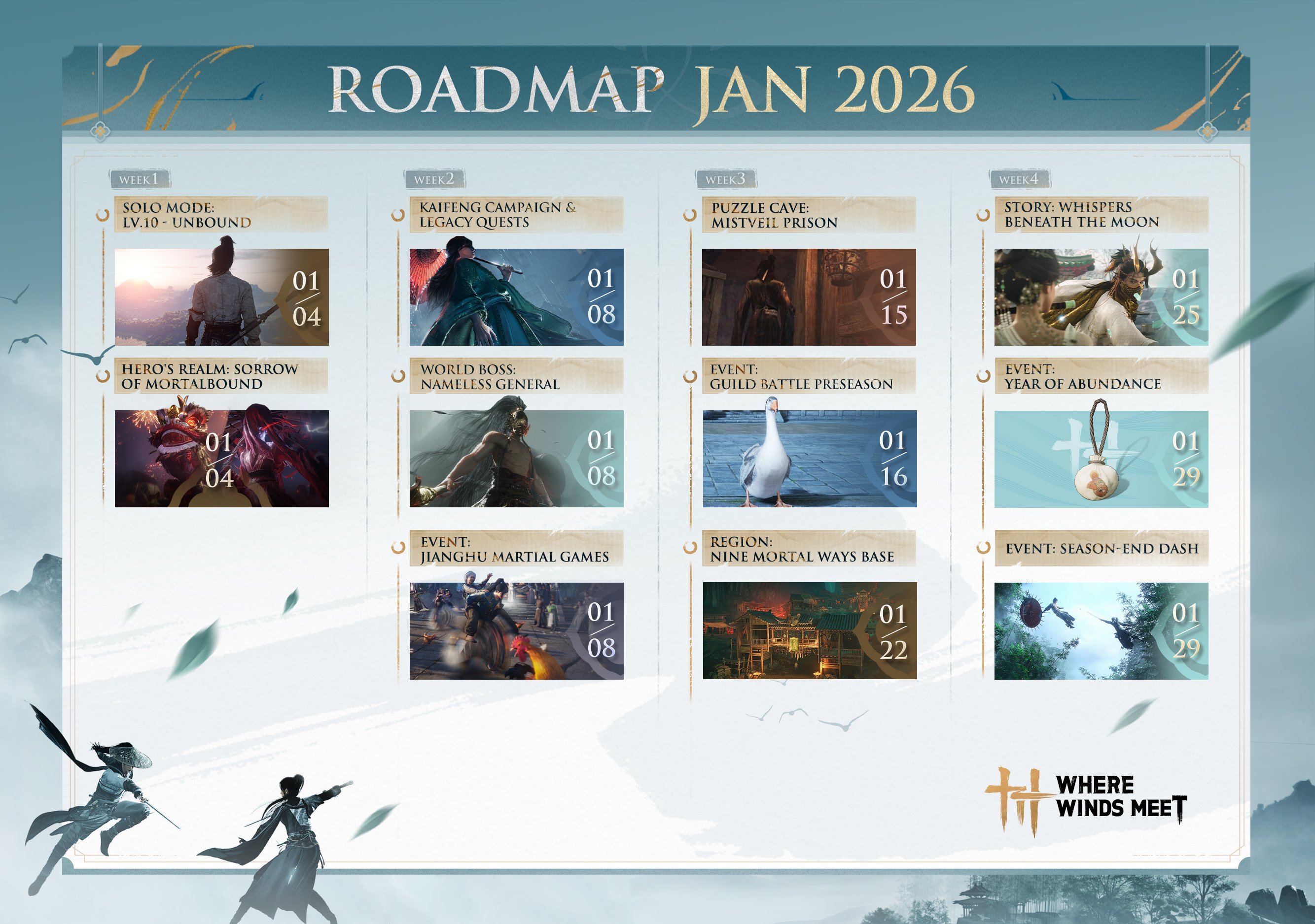Where Winds Meet Siapkan Update di Awal Januari 2026, Bawa Guild Battle 1 where winds meet