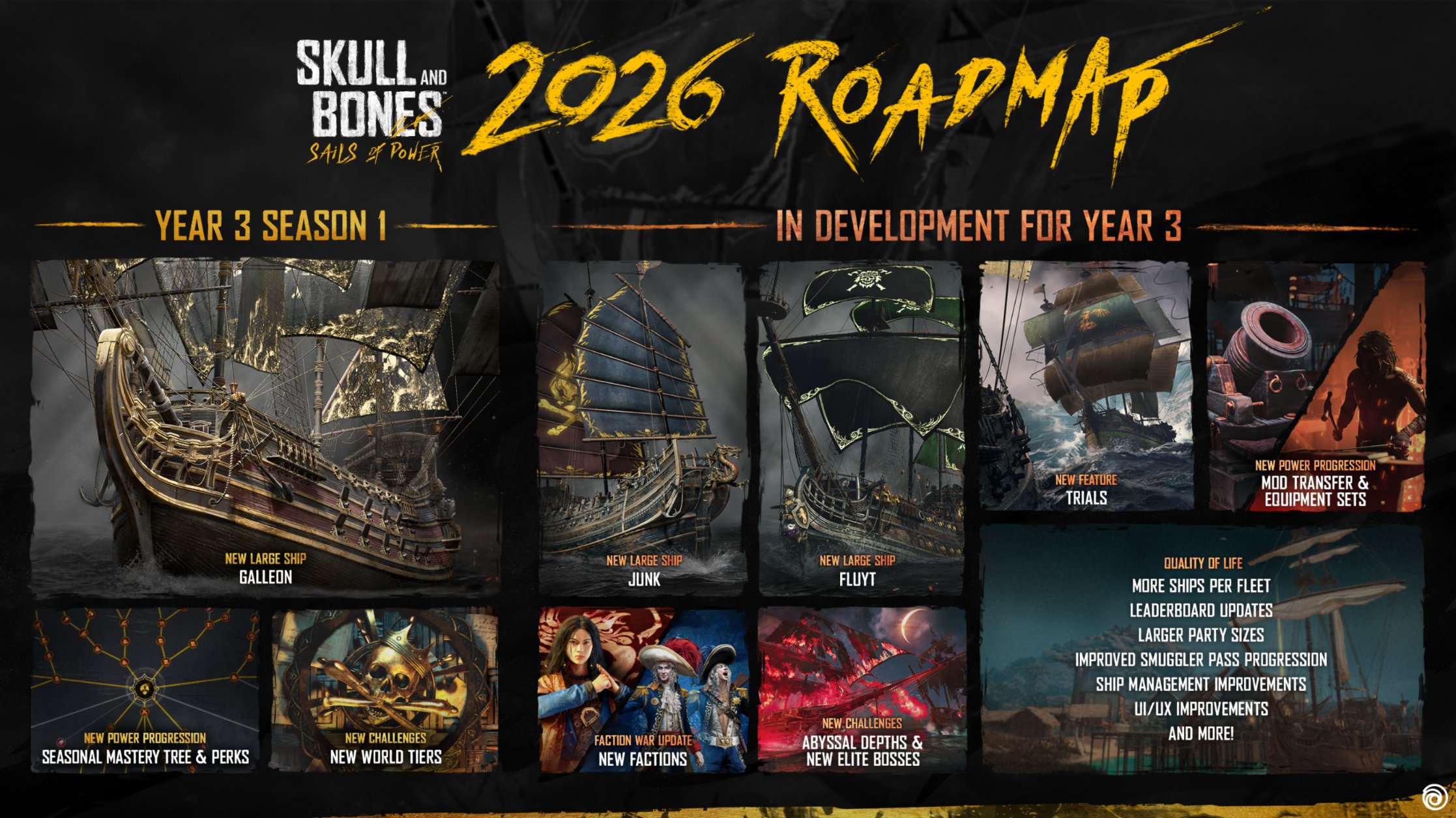 skull and bones