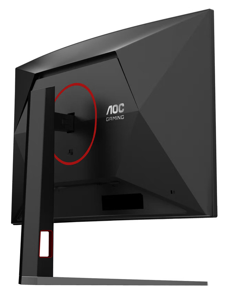 aoc